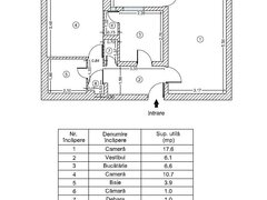 Dristor, 5 minute metrou si parc IOR, stradal pe Ramnicu Valcea, stradal
