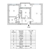 Dristor- Ramnicu Valcea -5 minute metrou